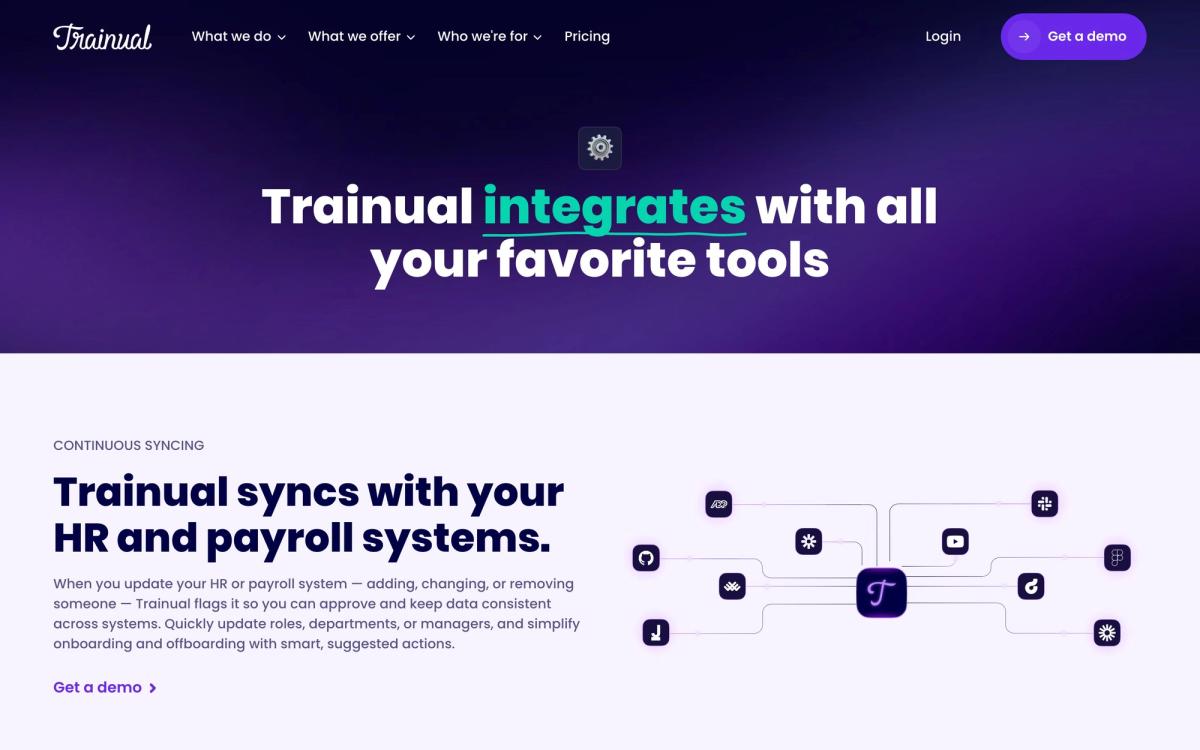Trainual, integrations page screenshot