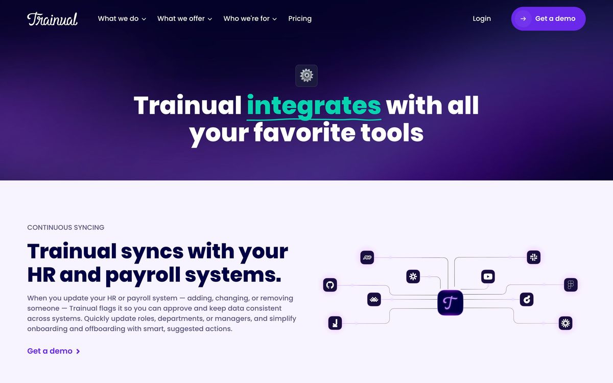 Trainual, integrations page screenshot