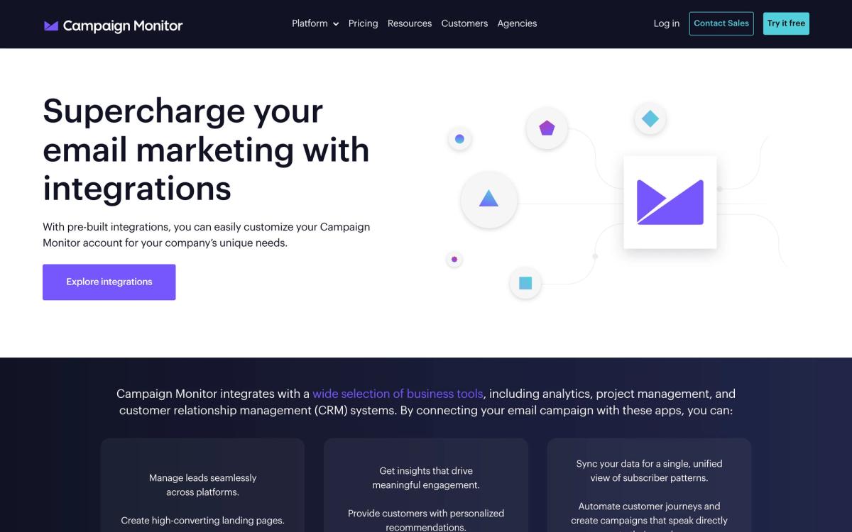 Campaign Monitor, integrations page screenshot