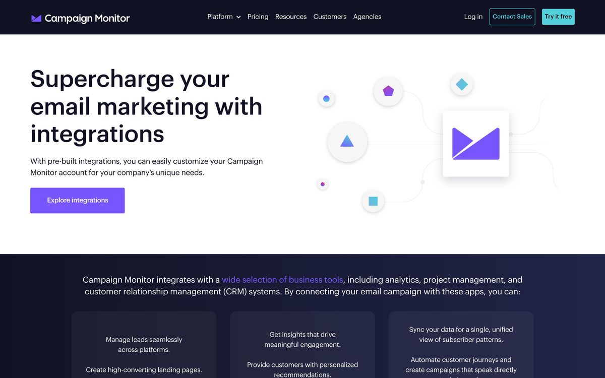 Campaign Monitor, integrations page screenshot