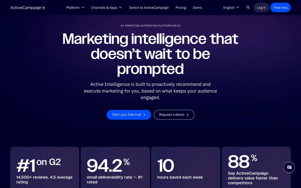 ActiveCampaign, product page screenshot