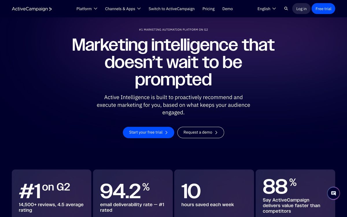 ActiveCampaign, product page screenshot