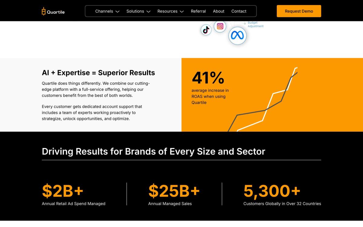 Quartile, product overview page screenshot
