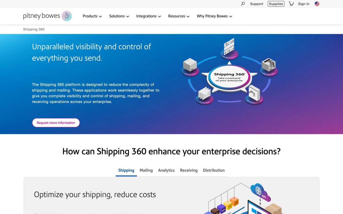 PitneyShip, product page screenshot