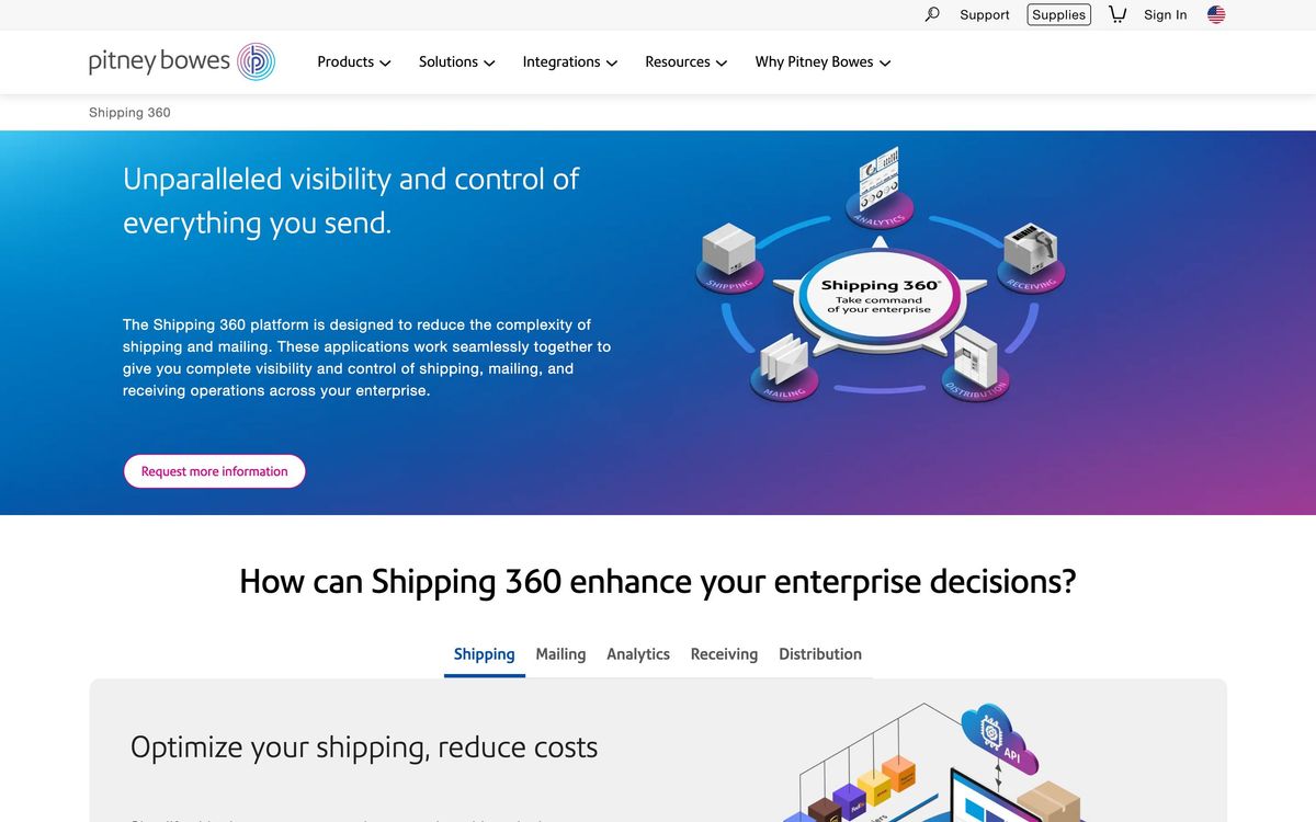 PitneyShip, product page screenshot