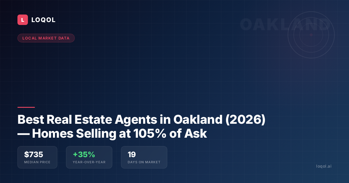 Best Real Estate Agents in Oakland (2026) — Homes Selling at 105% of Ask