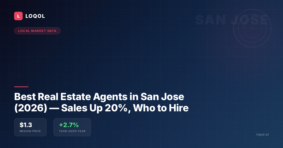 Best Real Estate Agents in San Jose (2026) — Sales Up 20%, Who to Hire