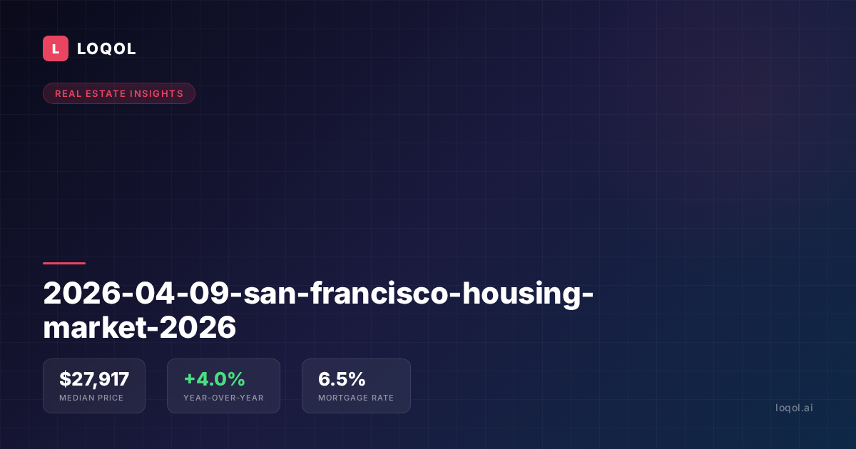 Best Real Estate Agents in San Francisco (2026) — With Commission Rates Compared