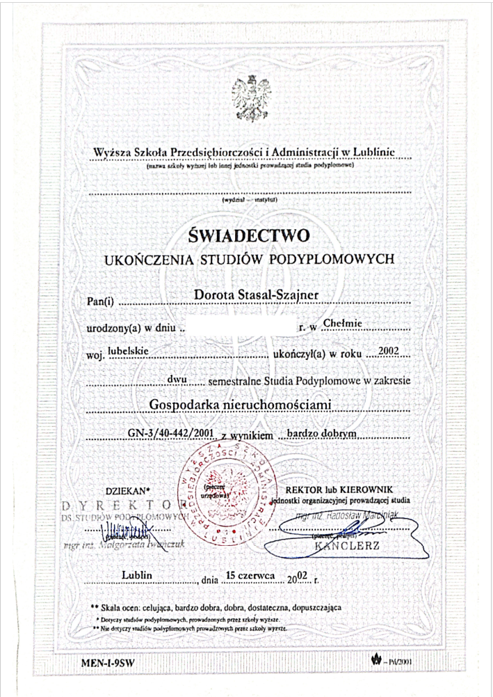 Świadectwo ukończenia studiów podyplomowych Gospodarka nieruchomościami