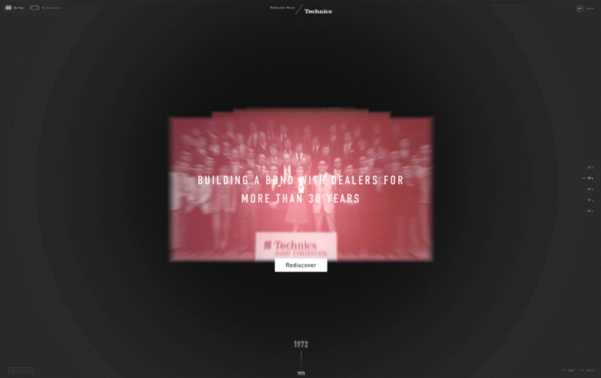 Blog content image