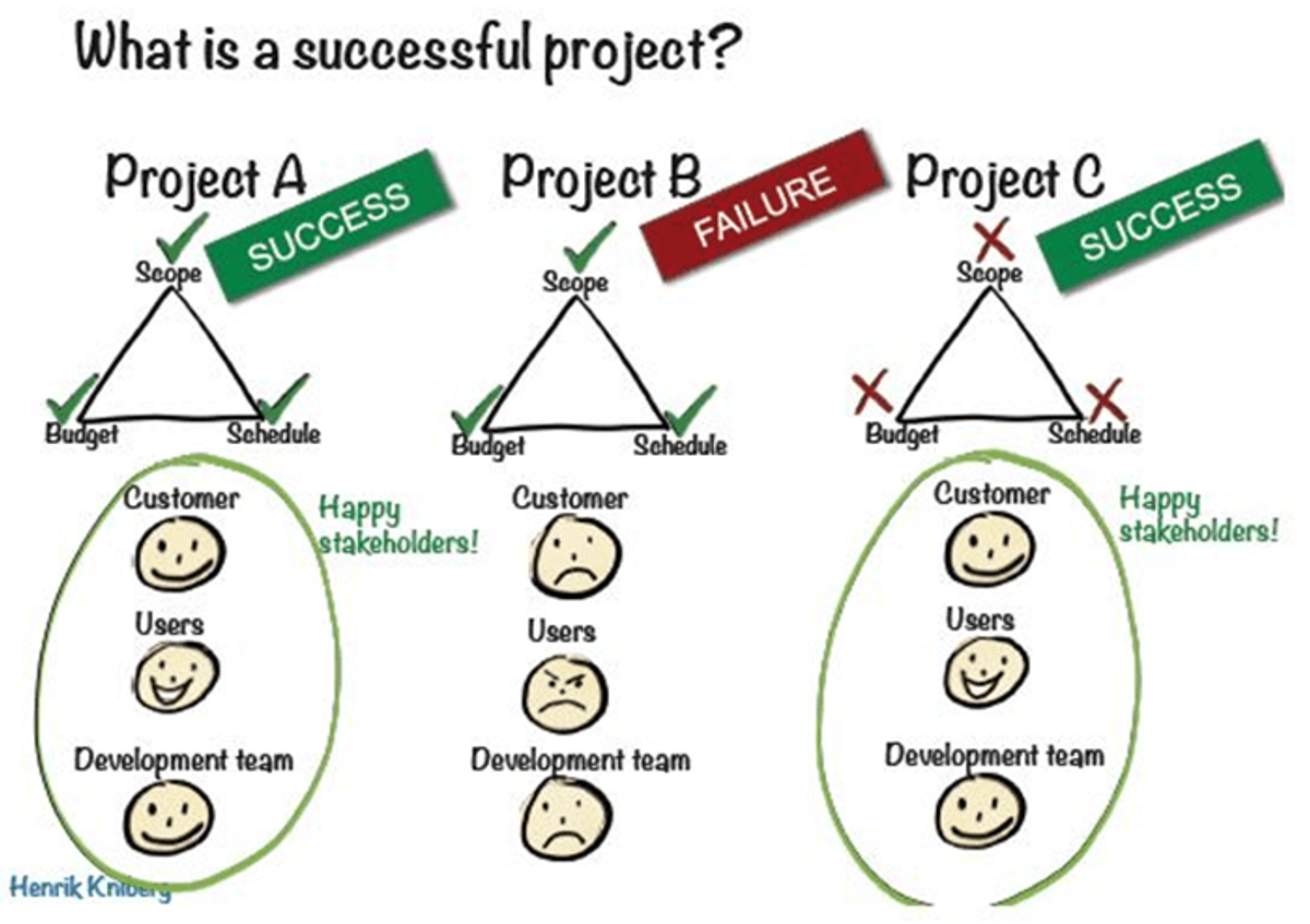 Blog content image