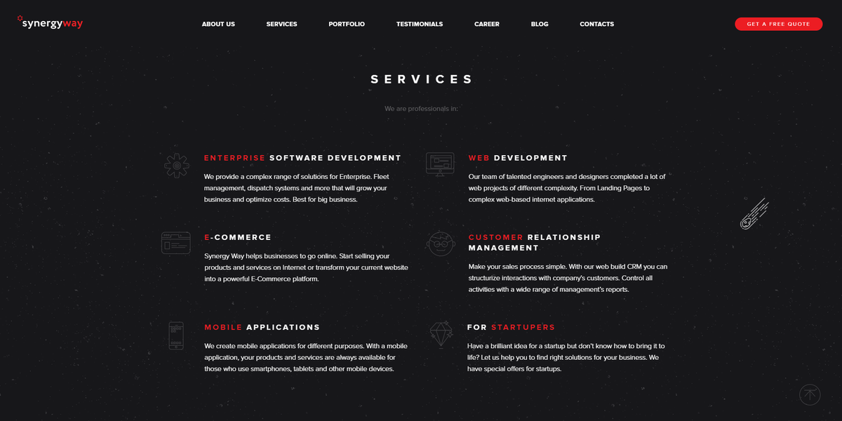 Blog content image