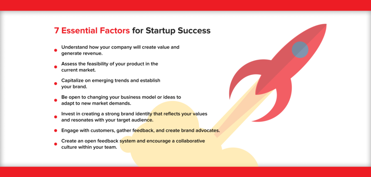 7 Essential Factors for Startup Success