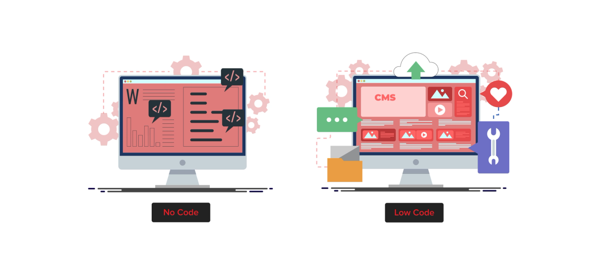 No-Code/Low-Code Platforms