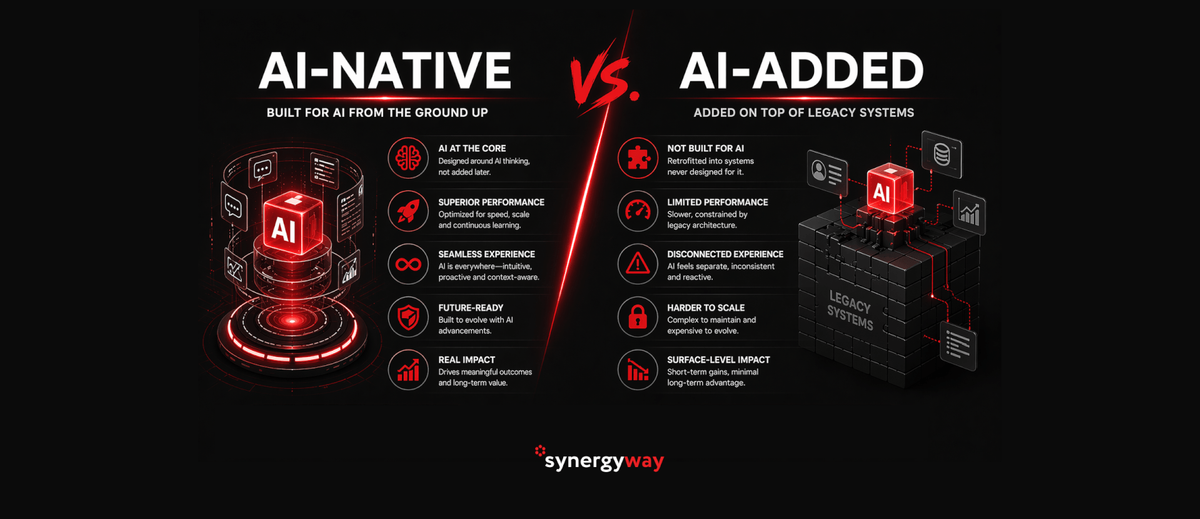 AI-Native or AI-Added