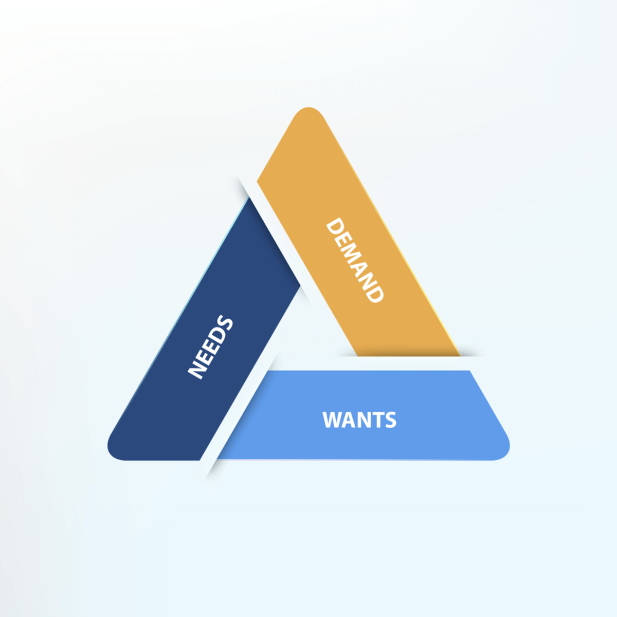 Blog content image