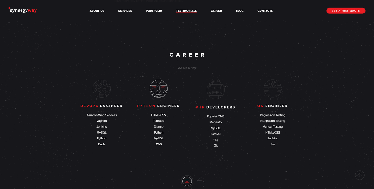 Blog content image