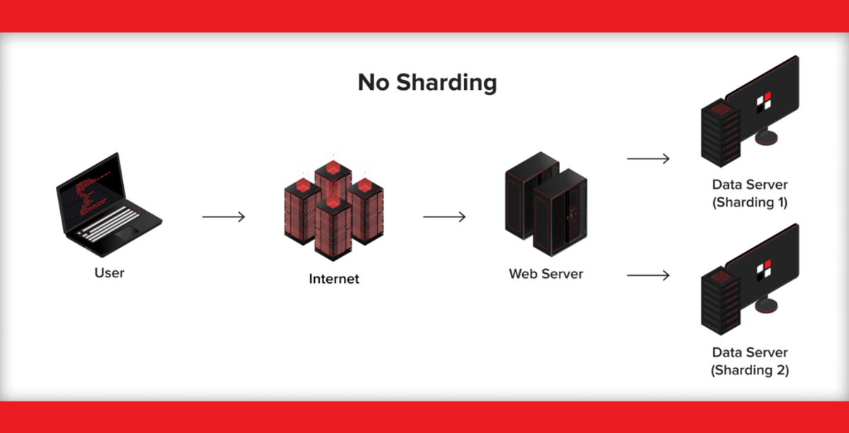 Blog content image