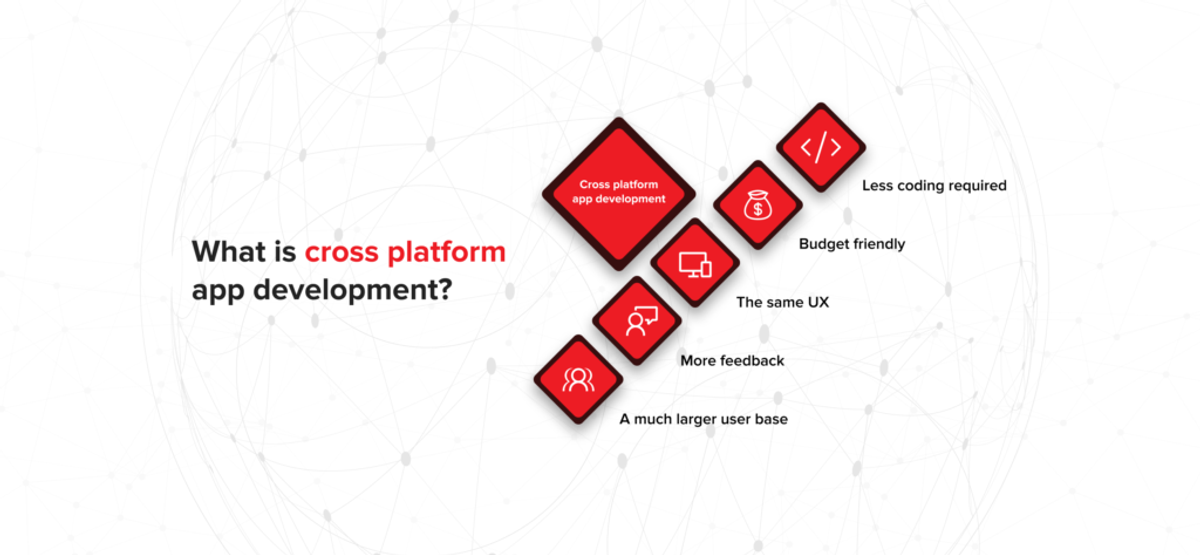 Cross-Platform App Development