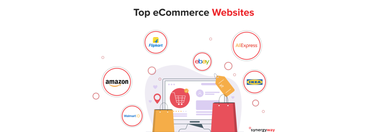 Top e-commerce websites