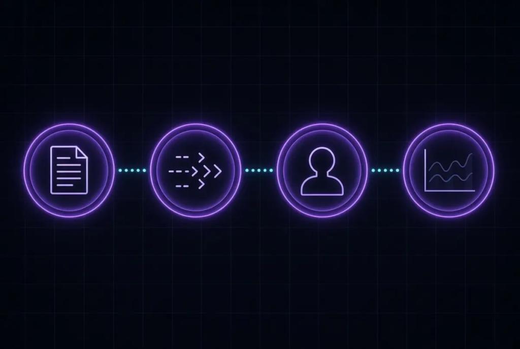 The four points of failure