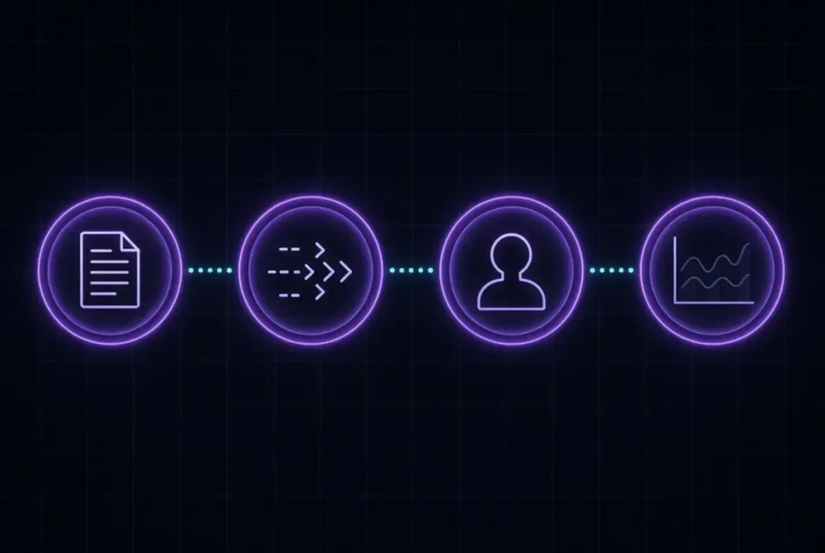 The four points of failure