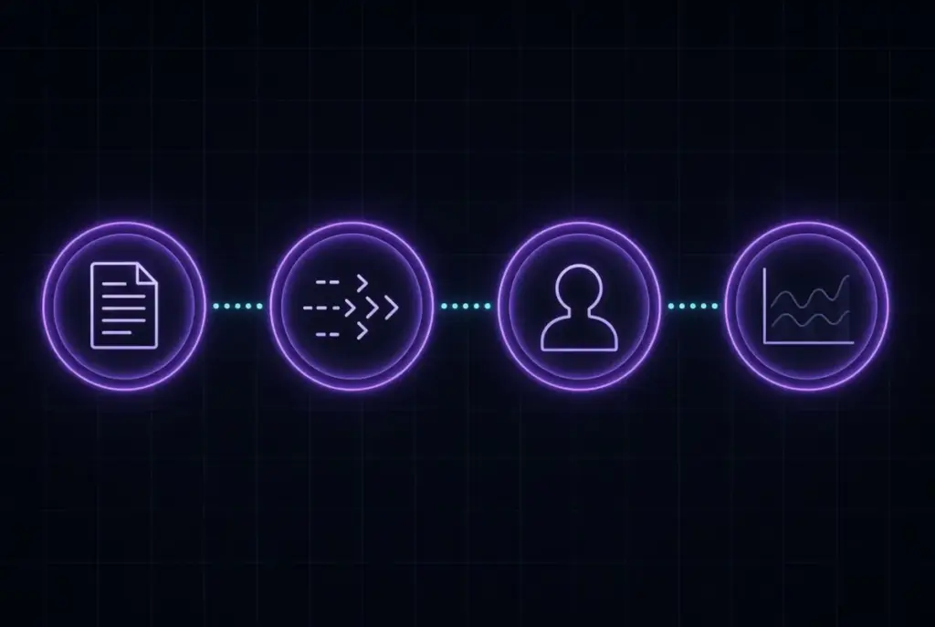 The four points of failure