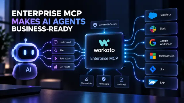 WebMCP is an emerging web standard that lets websites expose structured tools that AI agents can use directly.