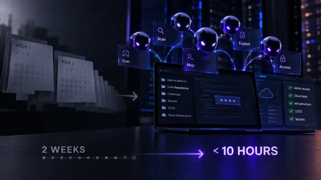 AI agents are making business workflows faster. Unfortunately, that applies to cyberattacks too. Palo Alto Networks’ Unit 42 has documented an intrusion where a human attacker used multiple frontier AI agents to breach an enterprise network, map its infrastructure, search source-code repositories for credentials and eventually obtain highly privileged access.