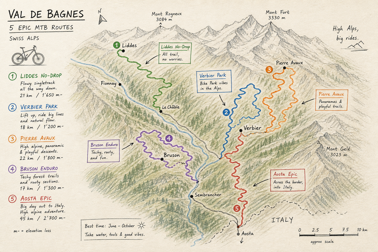Hand-drawn map showing five mountain bike routes in the Val de Bagnes region
