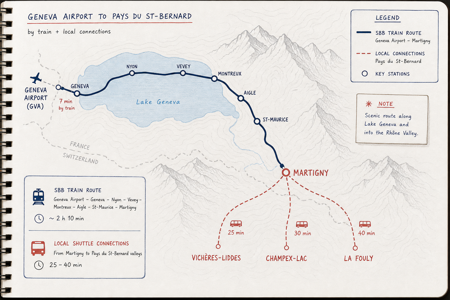 Route map showing public transit connections from Geneva Airport to regional Valais ski resorts