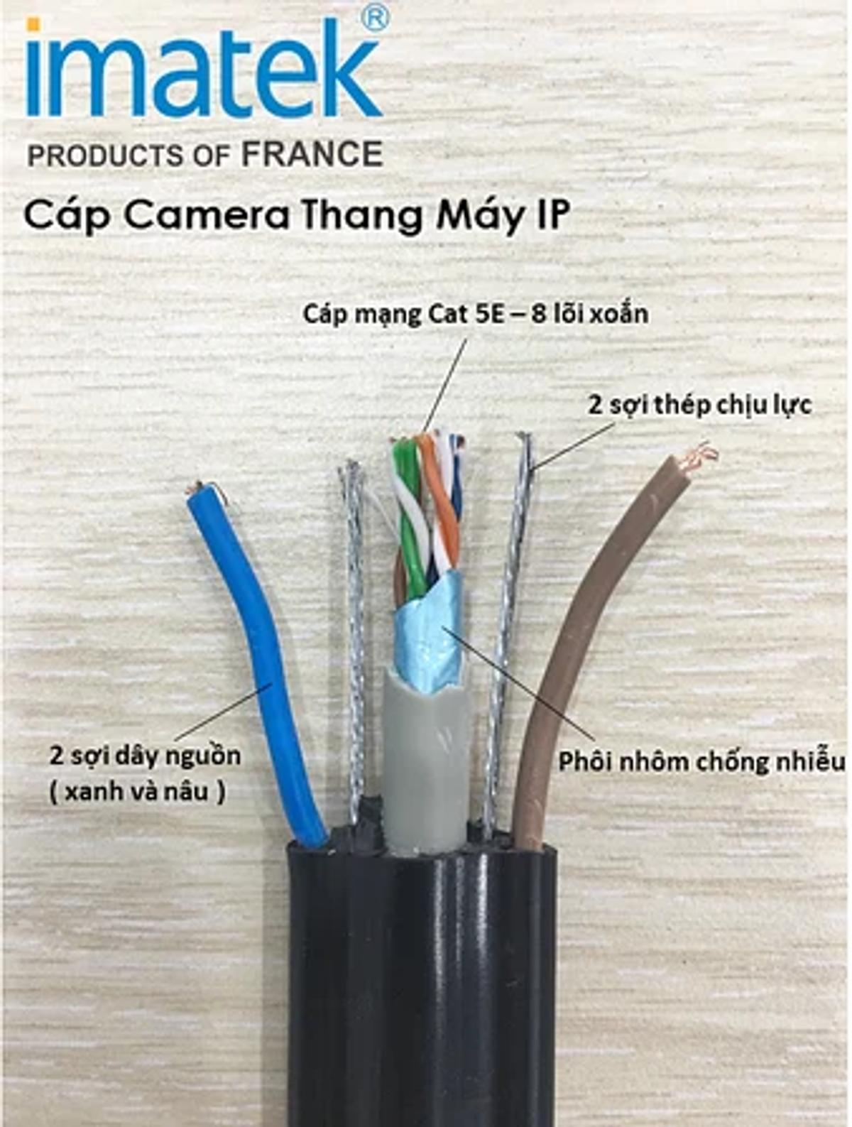 Cáp dẹt cầu trục Imatek