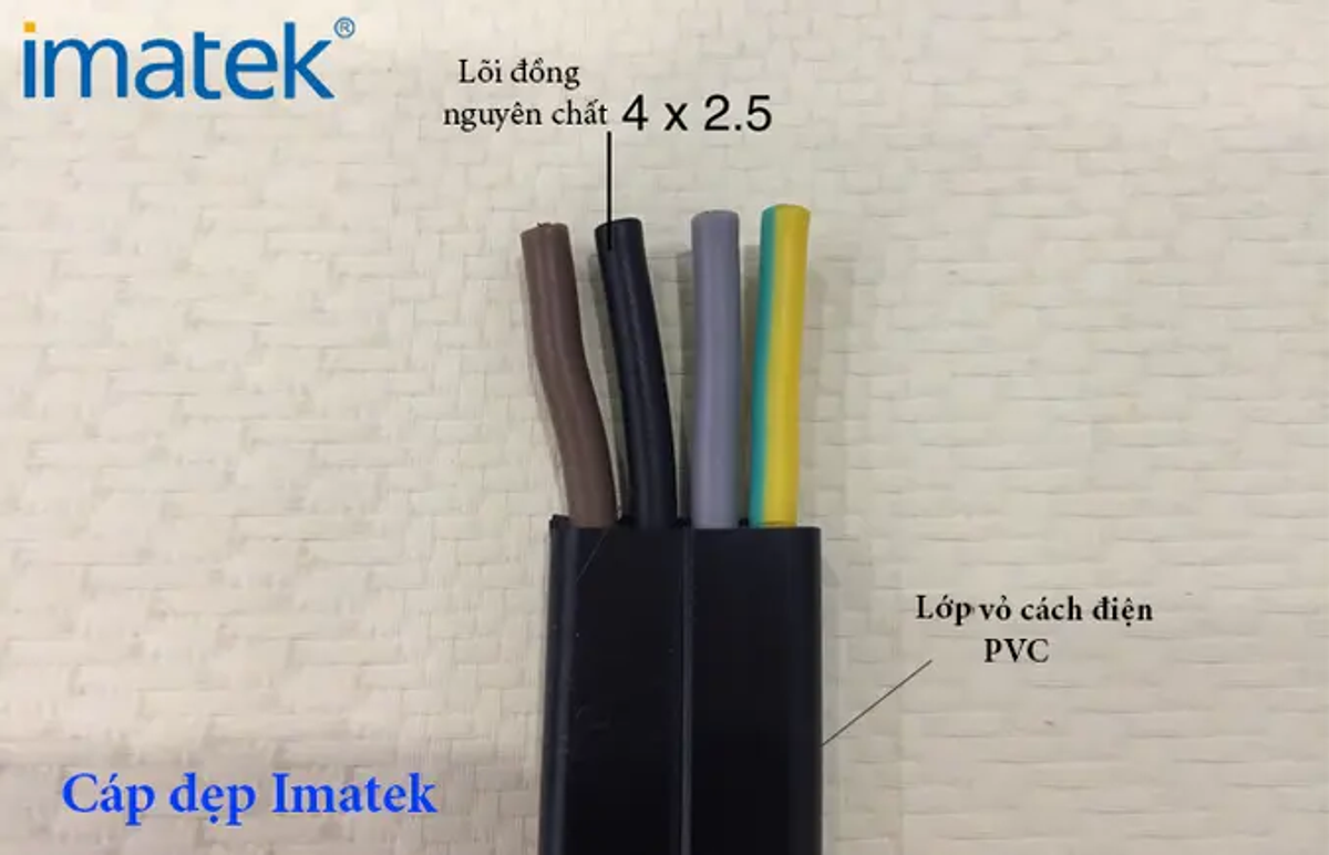 Cáp dẹt cầu trục Imatek