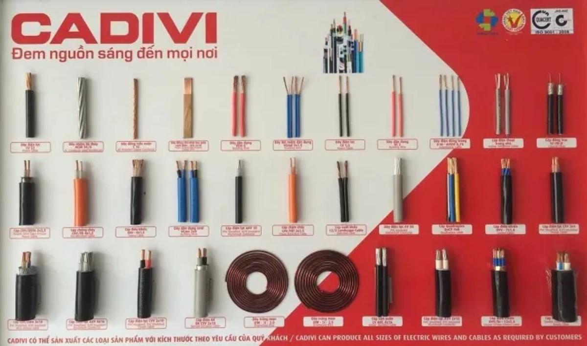 Hình ảnh dây mẫu