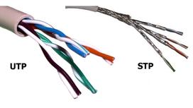Cáp xoắn đôi là gì? Phân biệt cáp xoắn đôi UTP và STP? Cách lựa chọn