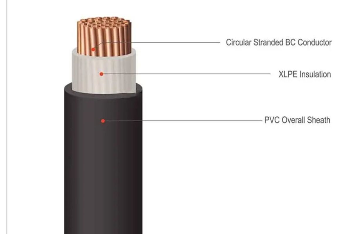 Tìm hiểu về vật liệu XLPE