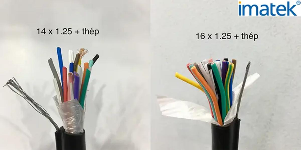 Cáp điều khiển cầu trục Imatek