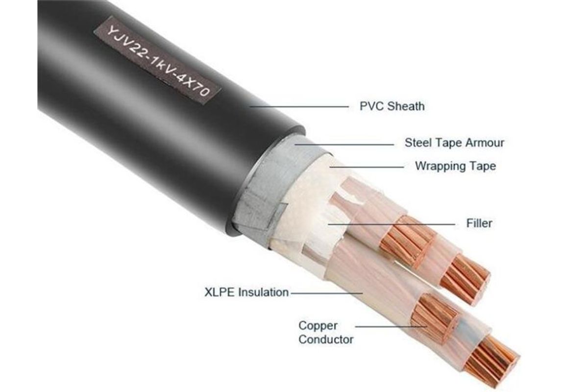 Vật liệu XLPE (Cross-linked Polyethylene)