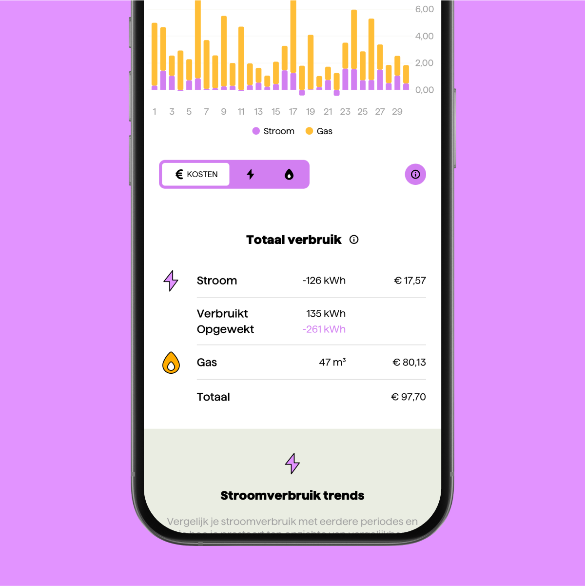 De Energiek app leest dagelijks jouw slimme meter uit. Zo zie je precies wanneer je meer of minder verbruikt. Bekijk en vergelijk je verbruik en teruglevering per dag, week, maand of jaar.