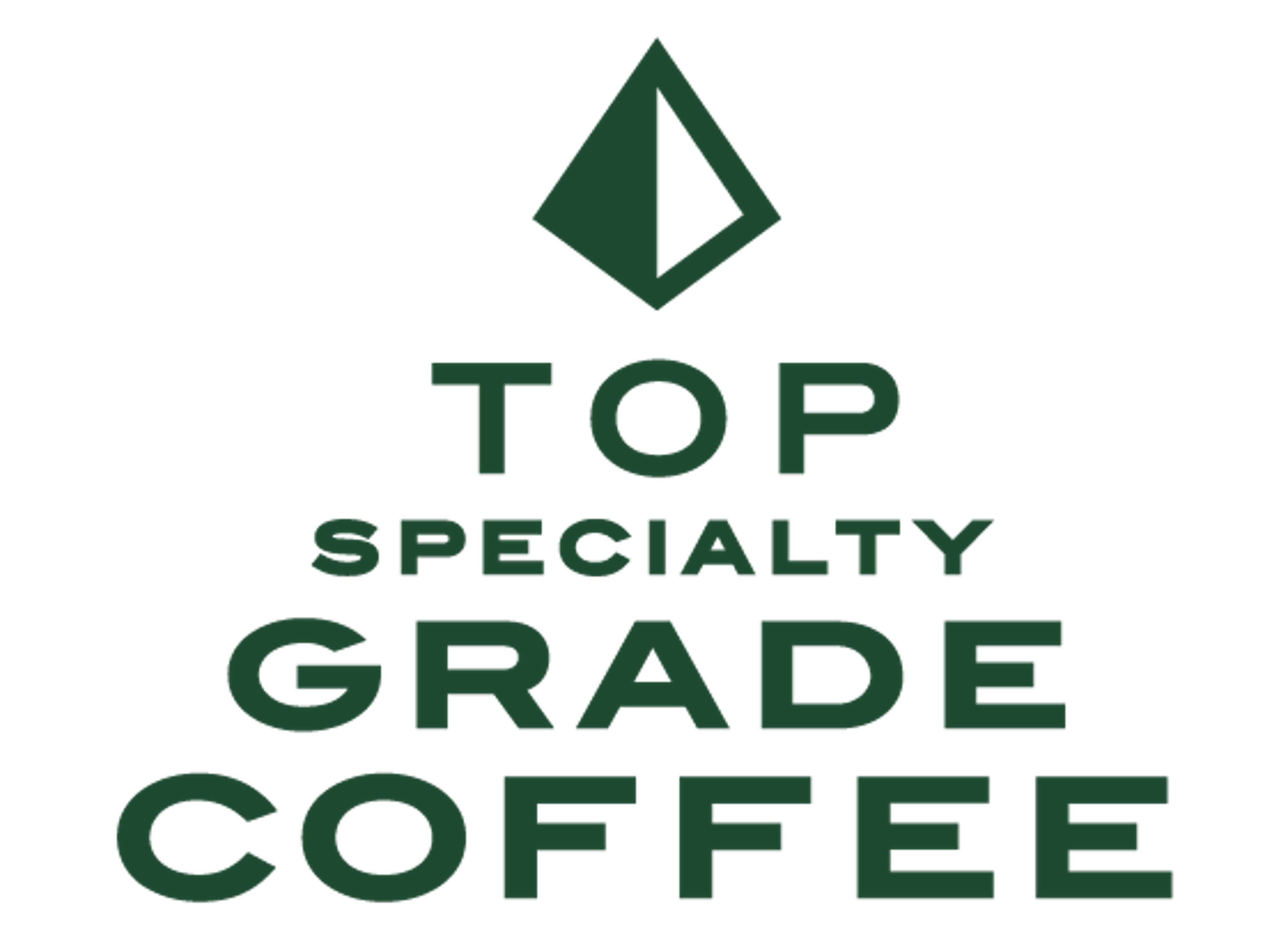 Top Specialty Grade Coffee