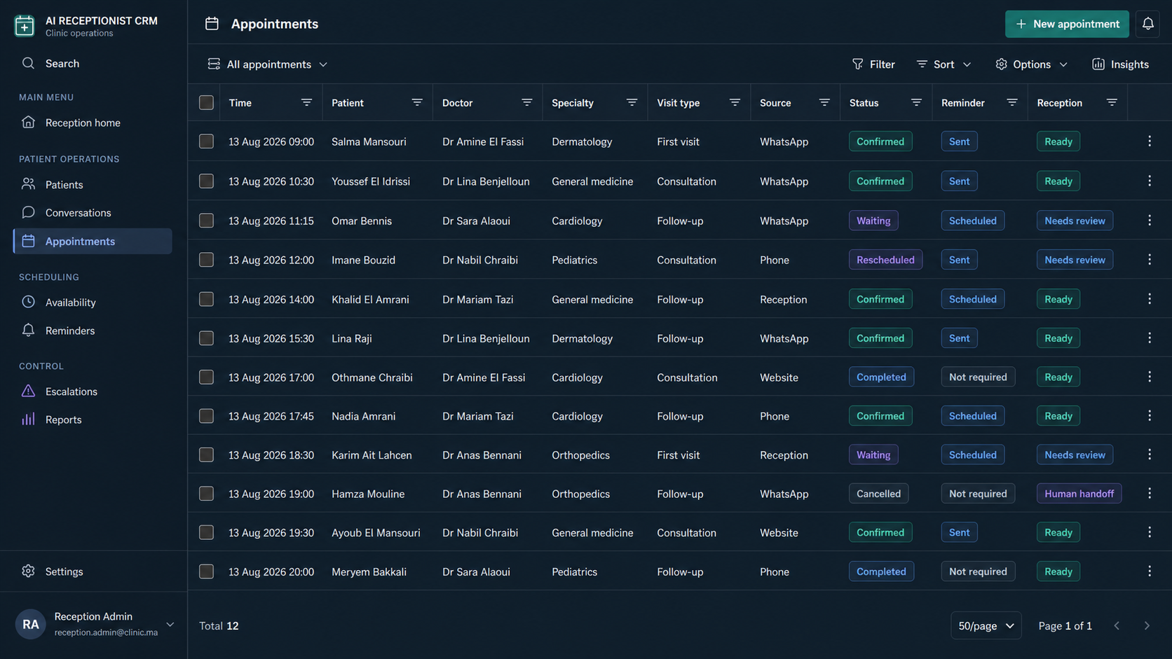 AI receptionist appointments workspace showing the appointment operations dashboard
