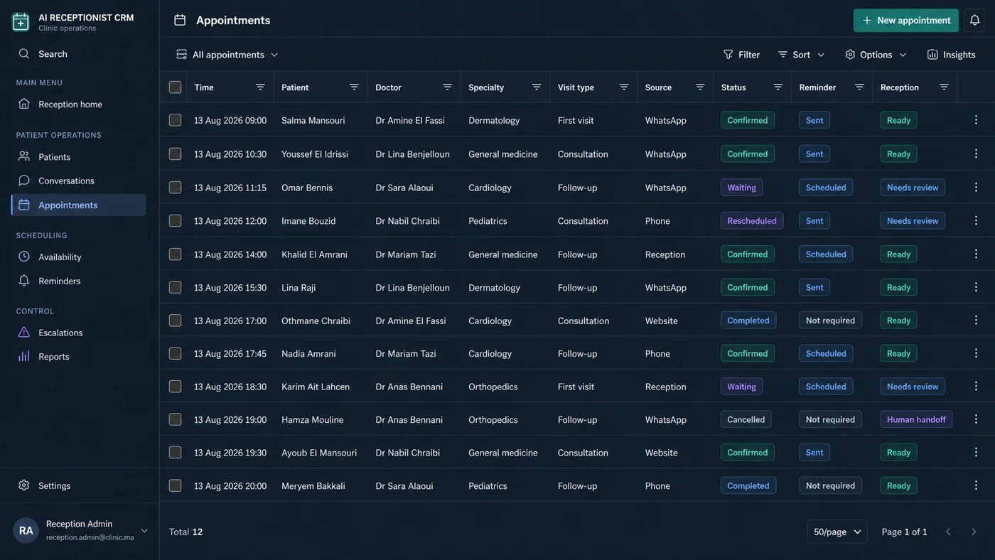 AI receptionist appointments workspace showing the appointment operations dashboard