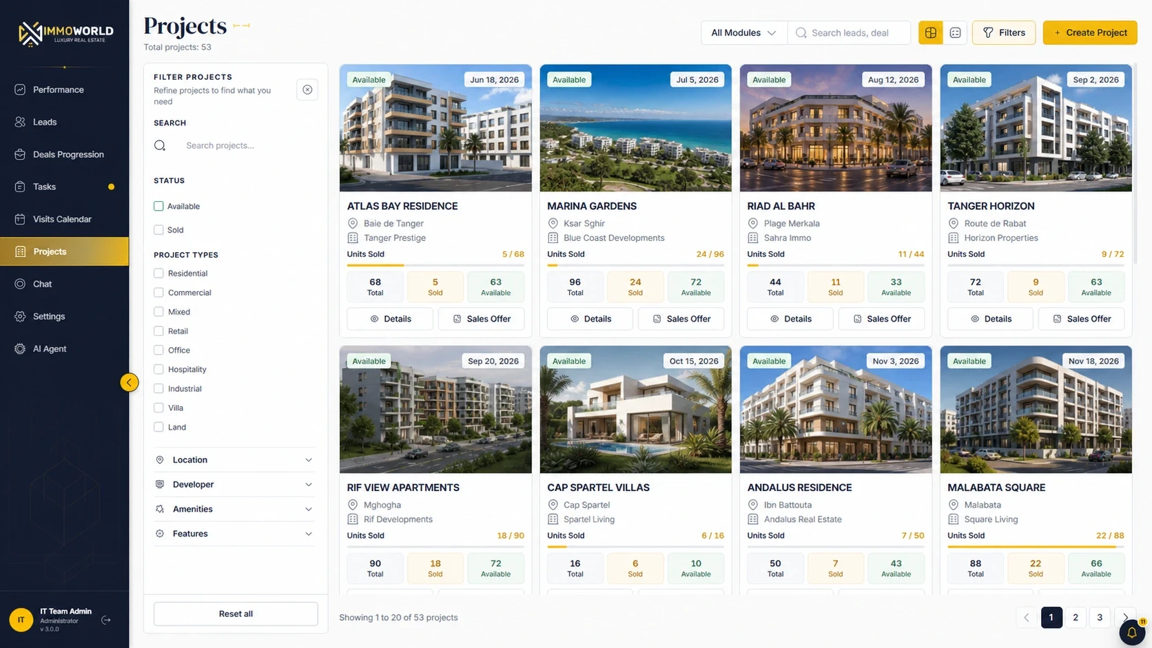 Panel de operaciones y proyectos inmobiliarios de ImmoWorld