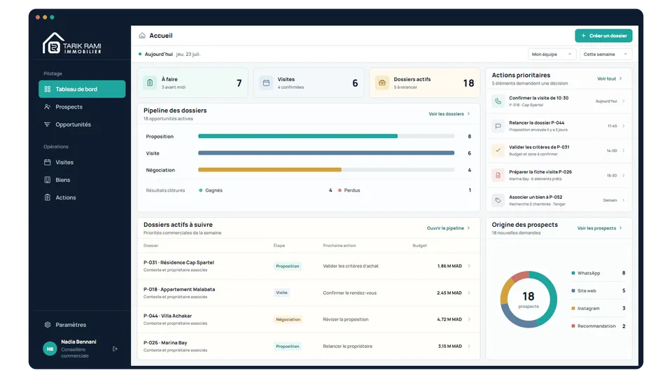 Tarik Rami Immobilier: Centralized Project and Client Platform