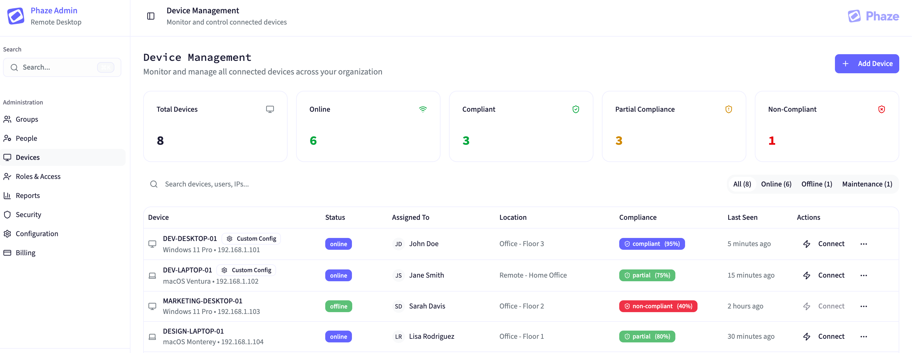 Phaze Administration Panel