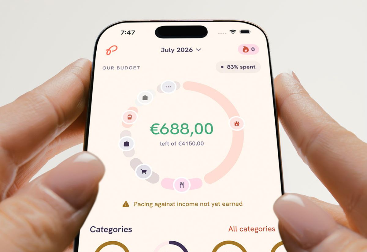 Two hands holding a phone: €688,00 left of €4150,00 for July, ringed by category envelopes, with 83% of the month already spent.