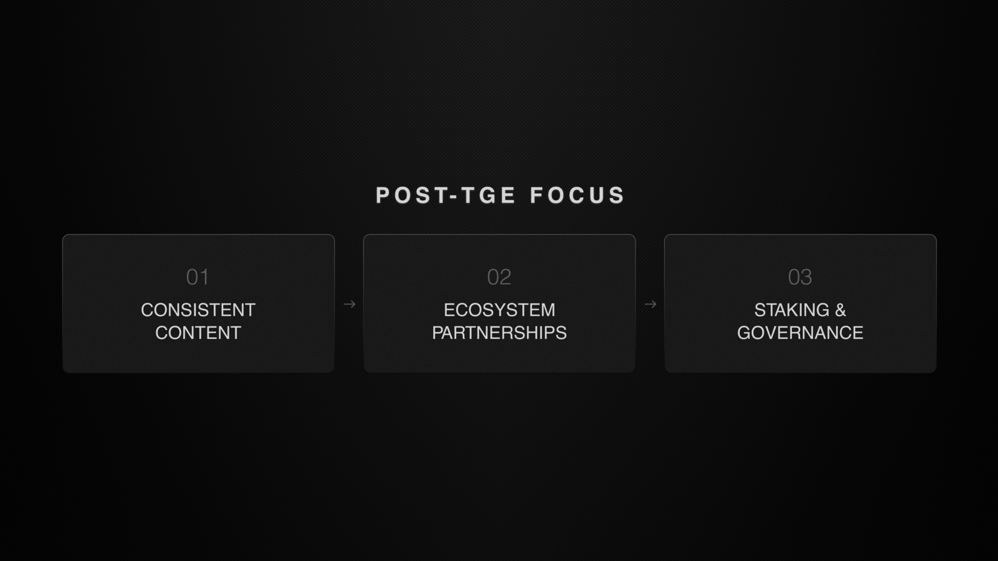 Blog content image