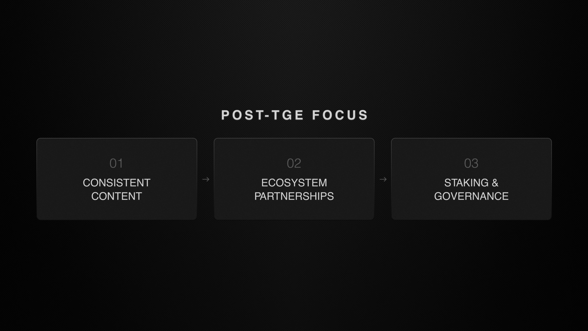 Blog content image