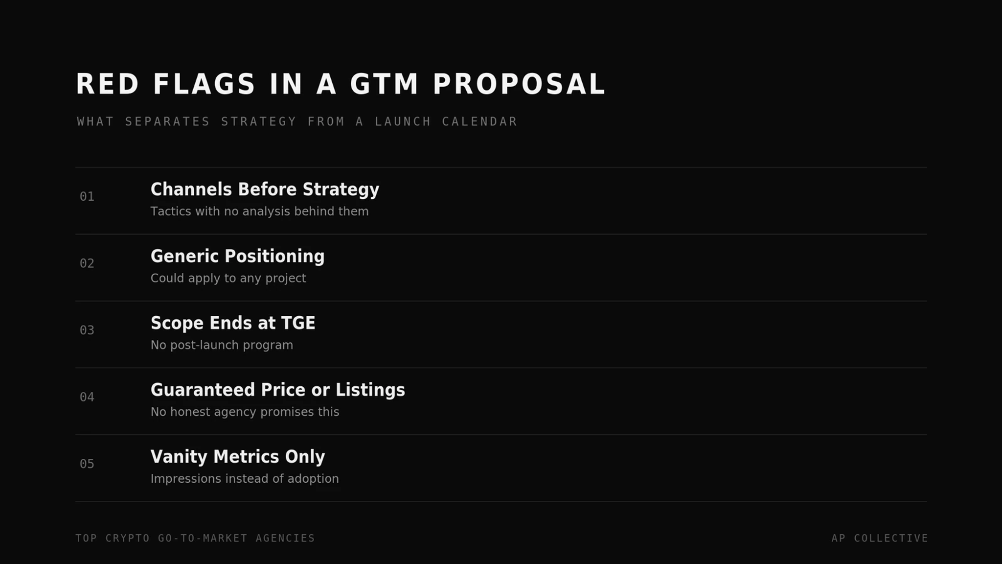 Red flags in a crypto go-to-market proposal, from channels before strategy to vanity metrics