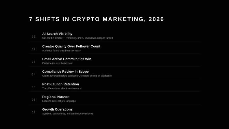 7 shifts in crypto marketing for 2026: AI search, creator quality, community, compliance, retention, regional nuance, and growth operations.